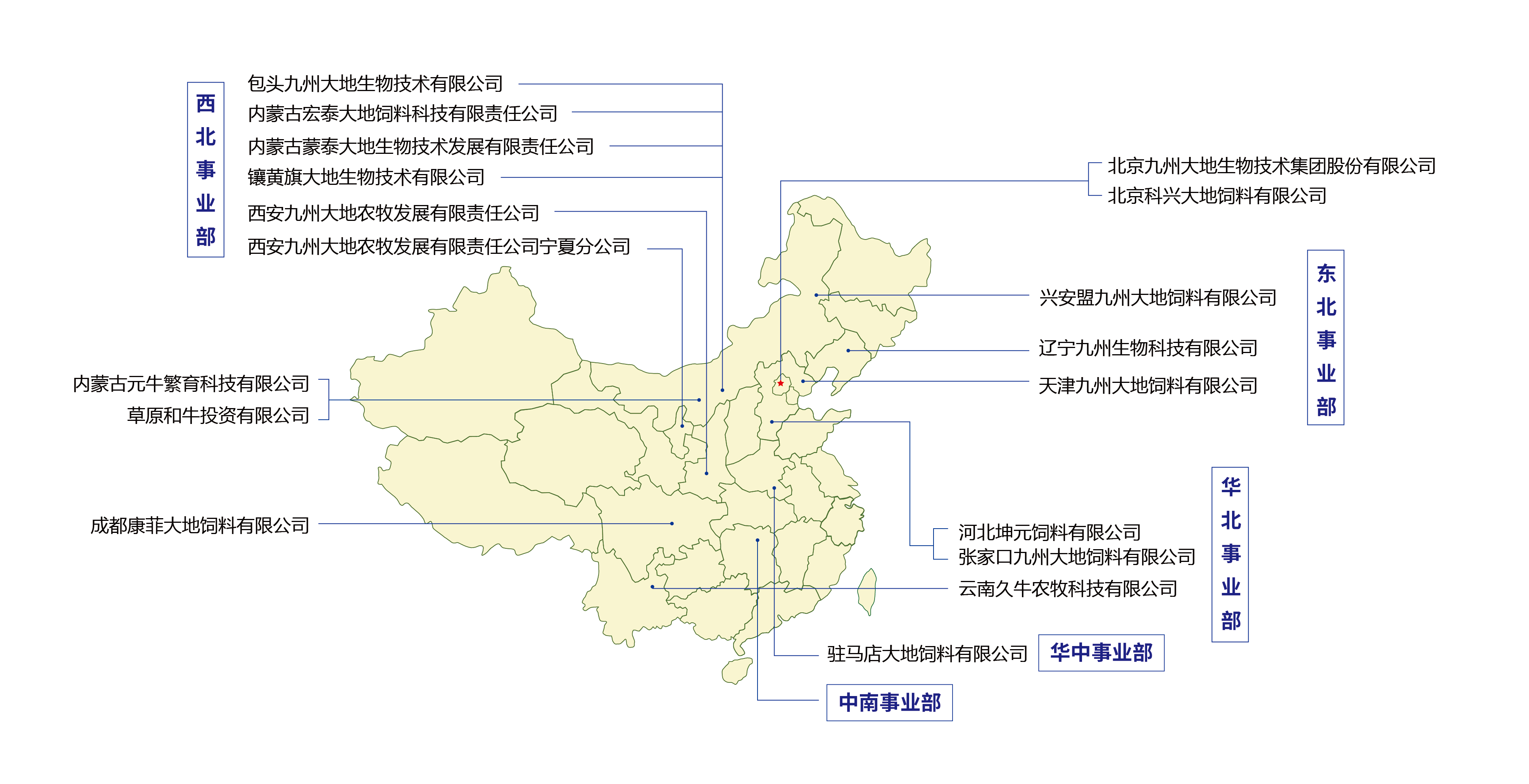 这是形貌信息